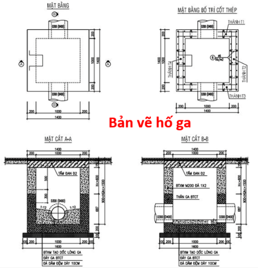 bản vẽ ga thoát nước